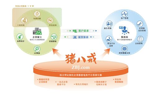 十六年老将的第三次冲刺 梦天游网络IPO背后的亏损与坚持