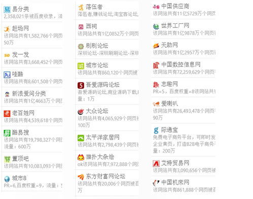 中小型企业网络推广的暗面 林梦经验、品牌建构与迷途游戏